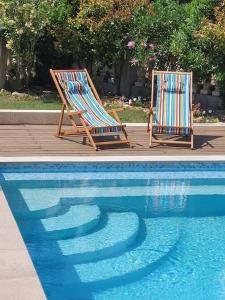 Appartement 650 la semaine juillet et août Studio meublé accès piscine libre 245 Route de Pégomas 06130 Grasse Provence-Alpes-Côte d\'Azur