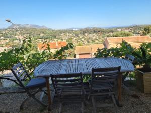 Bas de villa T3 Ollioules avec Piscine Vue mer