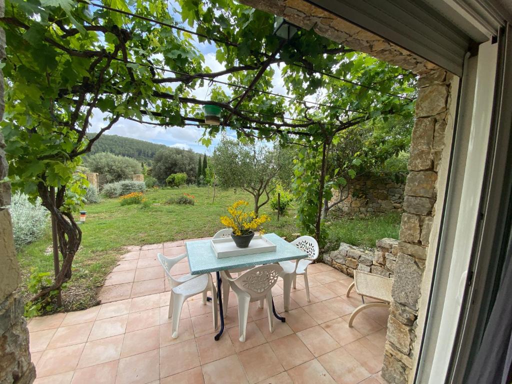 Appartement Boost Your Immo Sanary sur Mer 488 729 chemin du lançon 83110 Sanary-sur-Mer