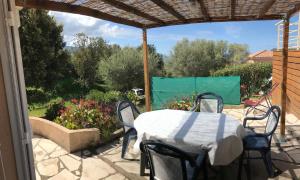 Casa Carina T2 piscine