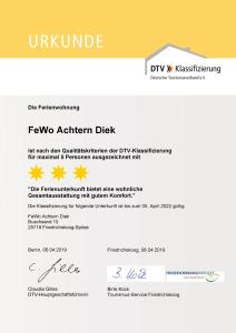 Ferienwohnung*** Achtern Diek