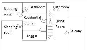 Ferienwohnung Flegessen Weserbergland