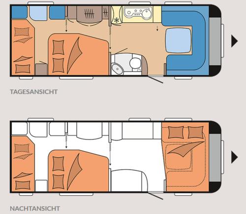Ferienwohnung in Neustadt-Glewe