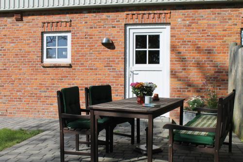 Ferienwohnung Landtraum