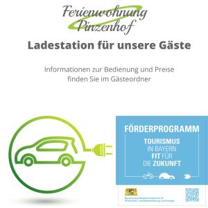 Ferienwohnung Pinzenhof - Kemnath