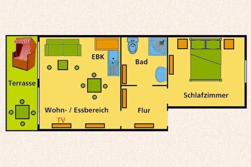 Ferienwohnung-Strandkorb