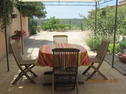 gîte des capriers