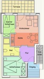 Haus im Knechtsand