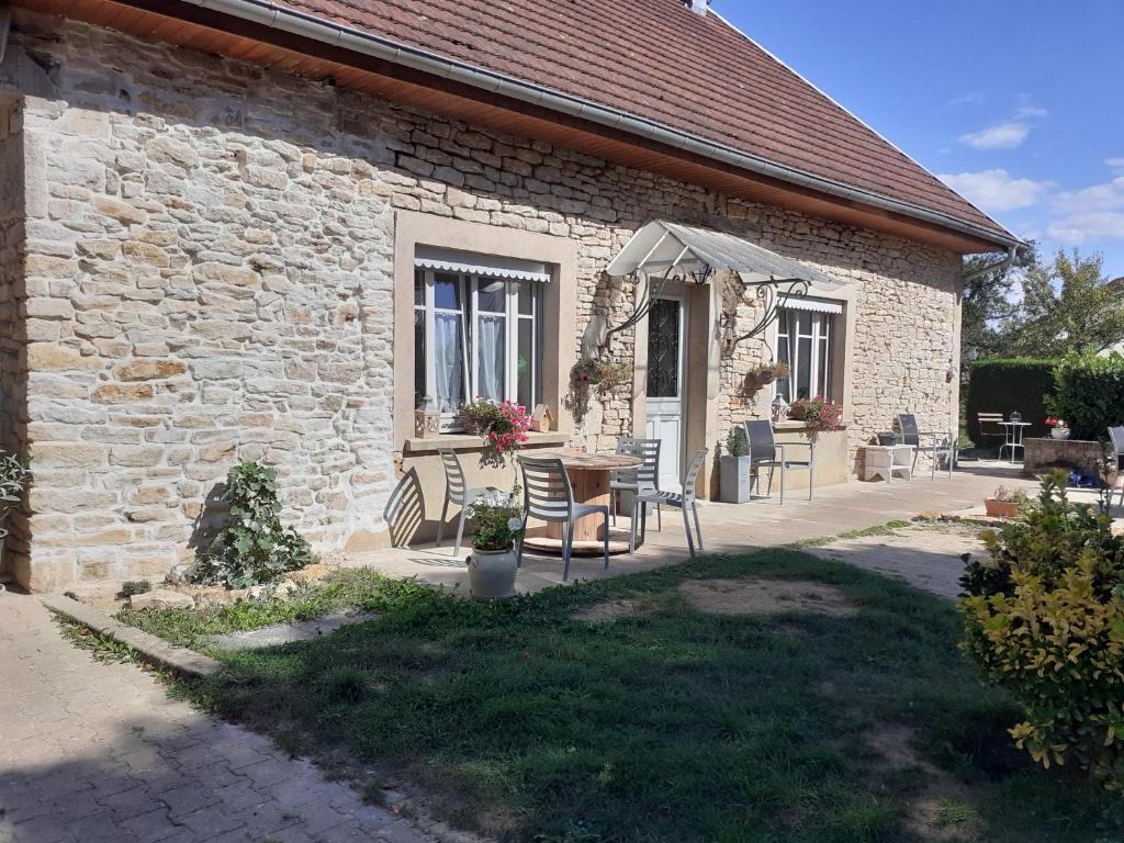 Haus Wiesenblick