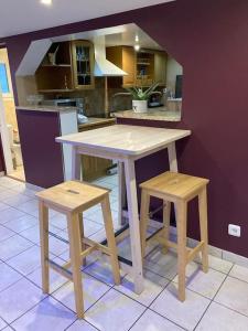 Joli l’appartement 80m2