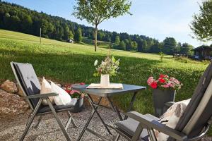 Kleine Wilde - Entdeckerquartier Allgäu