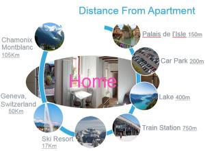 L'appartement d'Anna
