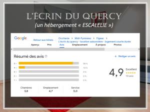 L'écrin du quercy