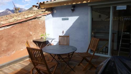 La Parenthèse - toit terrasse