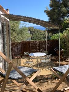 Le Rossignol 2, Aiguebelle plage Le Lavandou