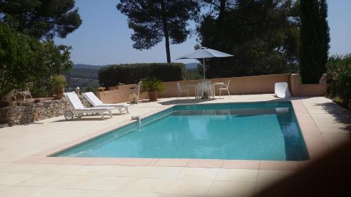 Le sud