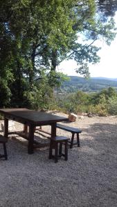 Le sud