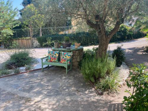 Les Platanes - Picasso Rez de Jardin