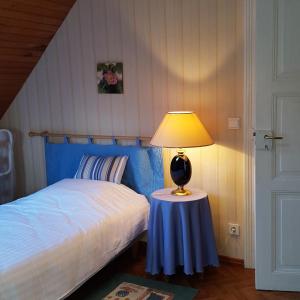 Locations Dupertuis Alsace