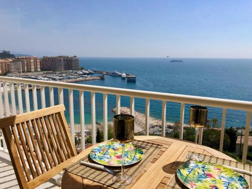 Monte Carlo View