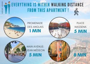 Nestor&Jeeves - ANGLICAN TERRASSE - Central - Very close sea