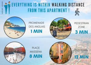 Nestor&Jeeves - CITY BREAK - Central - Very close sea
