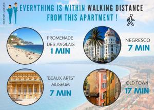 Nestor&Jeeves - FLORIDA BEACH - Very close sea - Balcony