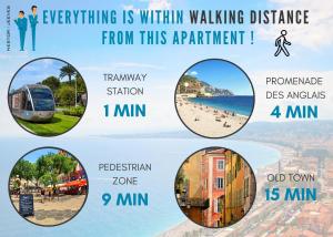 Nestor&Jeeves - HAPPINESS BEACH - Central - Close sea - Top floor