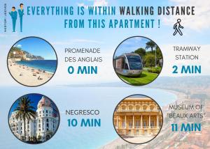 Nestor&Jeeves - PARADISE PROMENADE - Terrace 20m with sea view - Top floor