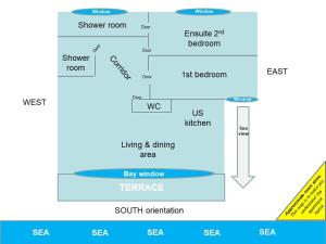 On la Croisette: luxe 2 bedrooms/ 2 baths