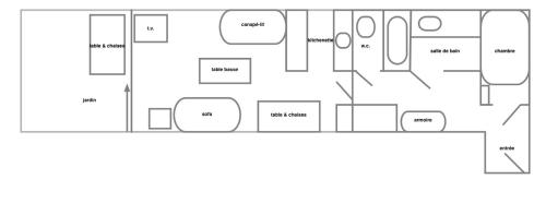 Petit Appartement et Jardinette