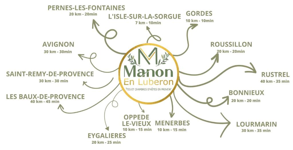 Proche de la plage et des commerces joli pavillon 6 personnes-6VROUS5 66750 Saint-Cyprien Plage