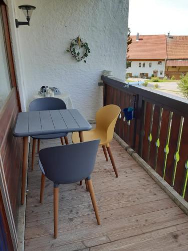 Schöne Aussichten
