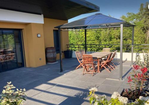 Terrasses et Vue Lac