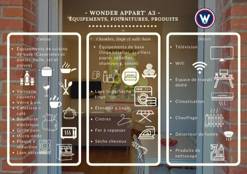 Wonder Appart' -A3- Grand Duplex