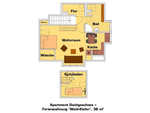 “Haus am Küstenwald” Ferienwohnungen
