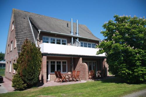 Haus Nordische Träume