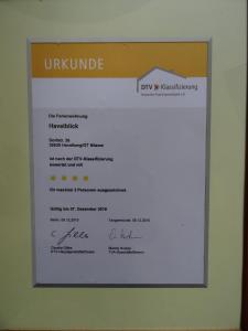 Havelhof-Nitzow