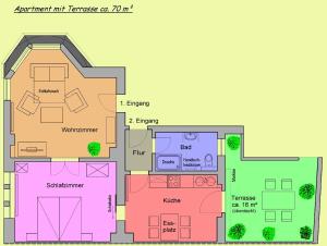 Sonnenhaus Ferienwohnungen