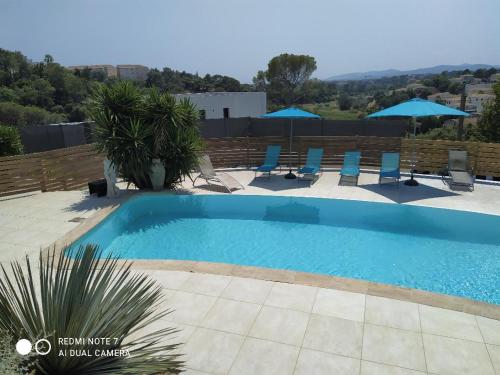 VILLAS-Piscine les MIMOSAS