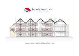 Weisses Haus Plau