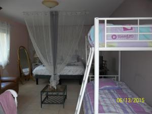 B&B / Chambre d'hôtes Alaguyauder la chambre 3 rue de la loge 51290 Châtillon-sur-Broué Champagne-Ardenne