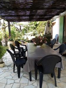 Chambres d'hôtes en Luberon