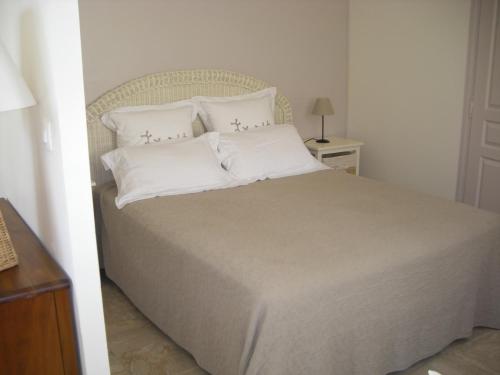 Chambres d'Hotes la Raspeliere