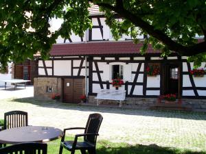 B&B / Chambre d'hôtes Gîtes et chambres d'hôtes Maison Ungerer 3 Rue de Hoffen 67250 Hunspach Alsace