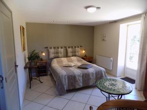 B&B / Chambre d'hôtes Le Jaonnet Liaubou-Bas 24250 Nabirat Aquitaine