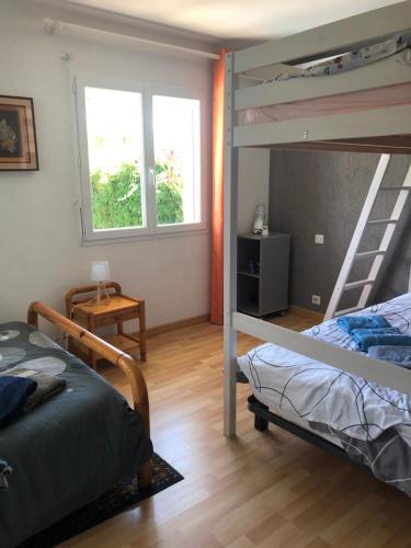 Les Hauts de Castets