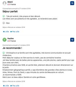 Mas Guiraud, le Coquet