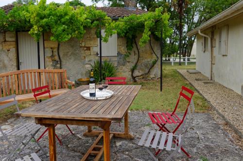 Bastide de Siran Labarde france