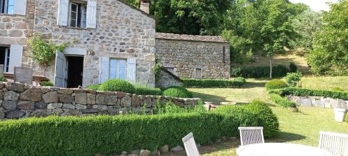Bérard Intres france